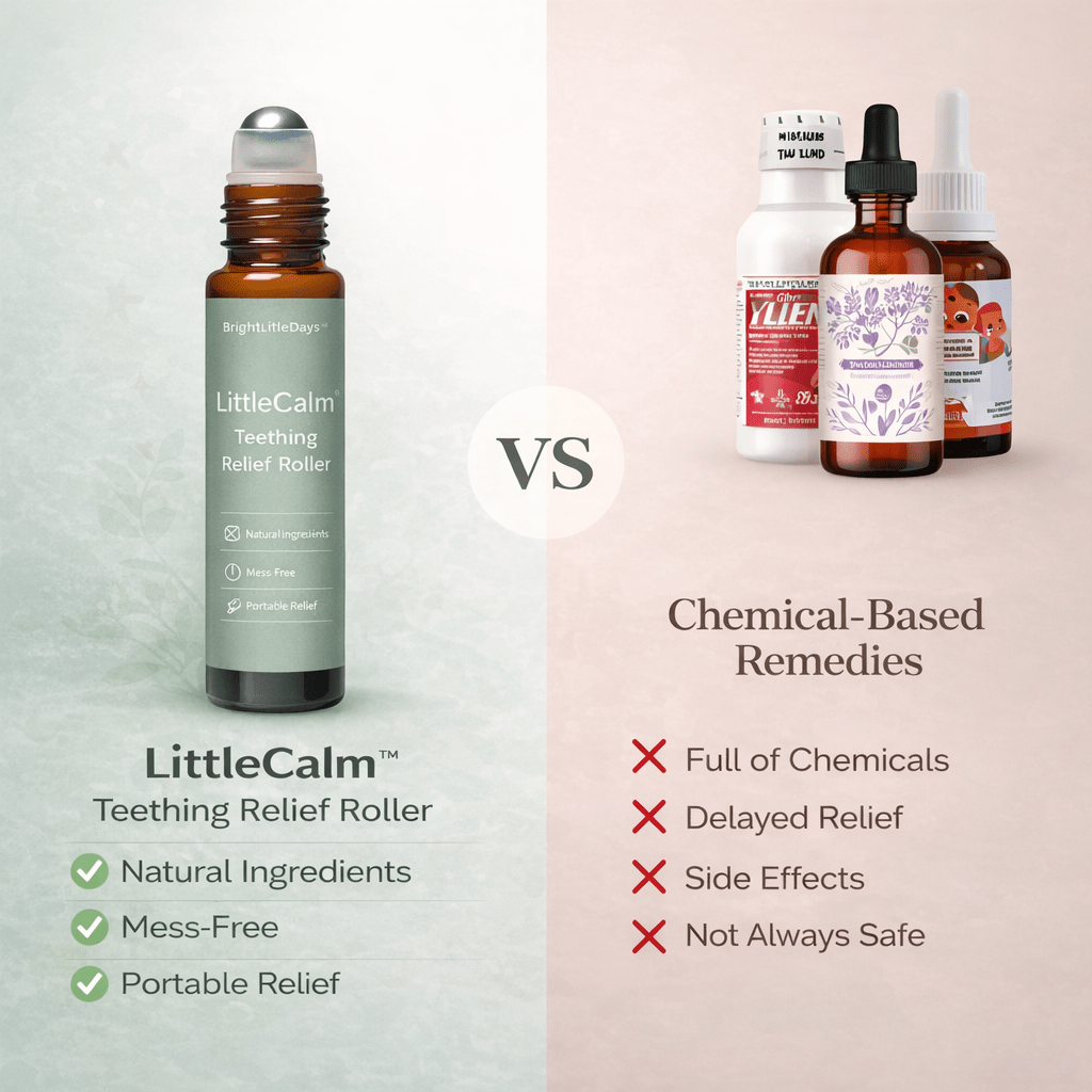 LittleCalm™ Teething Relief Roller | Stop Teething Pain in Seconds & all Natural - BrightLittleDays