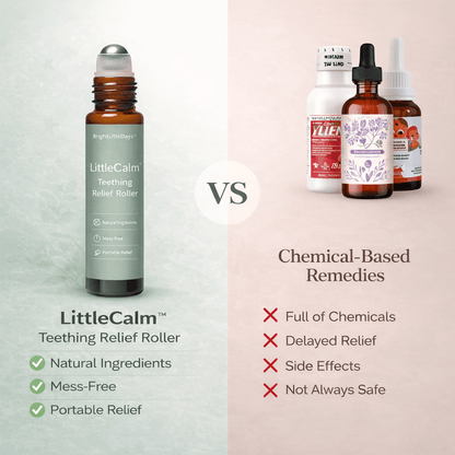 LittleCalm™ Teething Relief Roller | Stop Teething Pain in Seconds & all Natural - BrightLittleDays